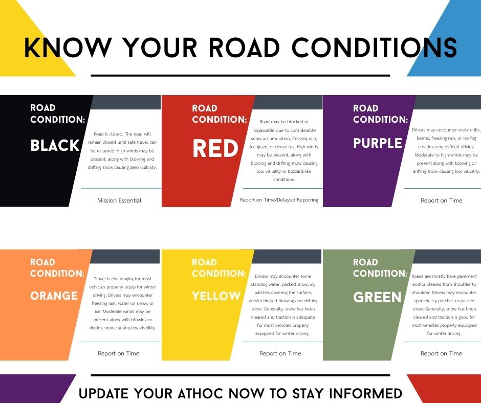 Road Conditions graphic defining conditions green, yellow, orange, purple, red, and black